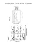 COMPOSITIONS AND METHODS FOR TREATING HEMATOPOIETIC MALIGNANCIES diagram and image