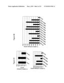 COMPOSITIONS AND METHODS FOR TREATING HEMATOPOIETIC MALIGNANCIES diagram and image