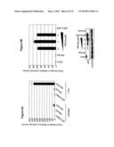 COMPOSITIONS AND METHODS FOR TREATING HEMATOPOIETIC MALIGNANCIES diagram and image