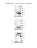 COMPOSITIONS AND METHODS FOR TREATING HEMATOPOIETIC MALIGNANCIES diagram and image