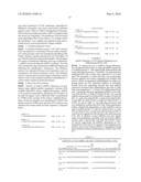 COMPOSITIONS AND METHODS FOR TREATING HEMATOPOIETIC MALIGNANCIES diagram and image