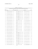 RNA Interference Mediated Inhibition of Interleukin and Interleukin Receptor Gene Expression Using Short Interfering Nucleic Acid (siNA) diagram and image