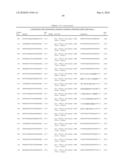 RNA Interference Mediated Inhibition of Interleukin and Interleukin Receptor Gene Expression Using Short Interfering Nucleic Acid (siNA) diagram and image