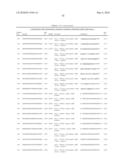 RNA Interference Mediated Inhibition of Interleukin and Interleukin Receptor Gene Expression Using Short Interfering Nucleic Acid (siNA) diagram and image