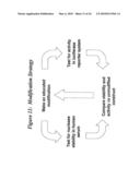 RNA Interference Mediated Inhibition of Interleukin and Interleukin Receptor Gene Expression Using Short Interfering Nucleic Acid (siNA) diagram and image