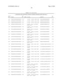 RNA Interference Mediated Inhibition of Interleukin and Interleukin Receptor Gene Expression Using Short Interfering Nucleic Acid (siNA) diagram and image