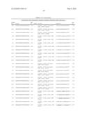 RNA Interference Mediated Inhibition of Interleukin and Interleukin Receptor Gene Expression Using Short Interfering Nucleic Acid (siNA) diagram and image