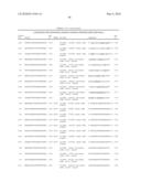 RNA Interference Mediated Inhibition of Interleukin and Interleukin Receptor Gene Expression Using Short Interfering Nucleic Acid (siNA) diagram and image