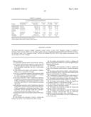 RNA Interference Mediated Inhibition of Interleukin and Interleukin Receptor Gene Expression Using Short Interfering Nucleic Acid (siNA) diagram and image