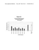 RNA Interference Mediated Inhibition of Interleukin and Interleukin Receptor Gene Expression Using Short Interfering Nucleic Acid (siNA) diagram and image