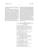 RNA Interference Mediated Inhibition of Interleukin and Interleukin Receptor Gene Expression Using Short Interfering Nucleic Acid (siNA) diagram and image