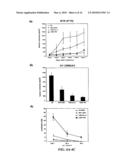 Recombinant VSV For The Treatment of Tumor Cells diagram and image