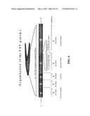 Recombinant VSV For The Treatment of Tumor Cells diagram and image