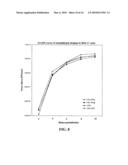 Recombinant VSV For The Treatment of Tumor Cells diagram and image