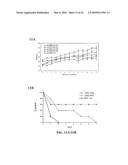 Recombinant VSV For The Treatment of Tumor Cells diagram and image