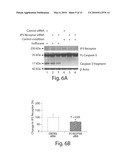 PREVENTION AND TREATMENT OF POST-OPERATIVE COGNITIVE DYSFUNCTION diagram and image