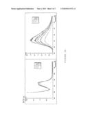 PHOTOREACTIVE RU (II) COMPLEXES ANCHORED ON OLIGONUCLEOTIDES, METHOD FOR OBTAINING THEM AND USE THEREOF diagram and image