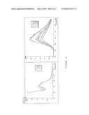 PHOTOREACTIVE RU (II) COMPLEXES ANCHORED ON OLIGONUCLEOTIDES, METHOD FOR OBTAINING THEM AND USE THEREOF diagram and image