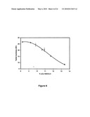 HIGH-AMYLOSE SODIUM CARBOXYMETHYL STARCH SUSTAINED RELEASE EXCIPIENT AND PROCESS FOR PREPARING THE SAME diagram and image