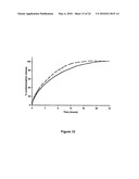 HIGH-AMYLOSE SODIUM CARBOXYMETHYL STARCH SUSTAINED RELEASE EXCIPIENT AND PROCESS FOR PREPARING THE SAME diagram and image