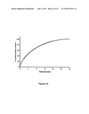 HIGH-AMYLOSE SODIUM CARBOXYMETHYL STARCH SUSTAINED RELEASE EXCIPIENT AND PROCESS FOR PREPARING THE SAME diagram and image