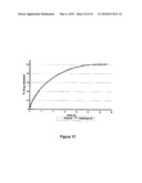 HIGH-AMYLOSE SODIUM CARBOXYMETHYL STARCH SUSTAINED RELEASE EXCIPIENT AND PROCESS FOR PREPARING THE SAME diagram and image