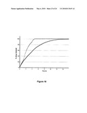 HIGH-AMYLOSE SODIUM CARBOXYMETHYL STARCH SUSTAINED RELEASE EXCIPIENT AND PROCESS FOR PREPARING THE SAME diagram and image