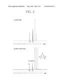 COMPOSITION FOR POLYURETHANE FOAM AND POLYURETHANE FOAM PREPARED THEREFROM diagram and image