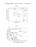 COMPOSITION FOR POLYURETHANE FOAM AND POLYURETHANE FOAM PREPARED THEREFROM diagram and image