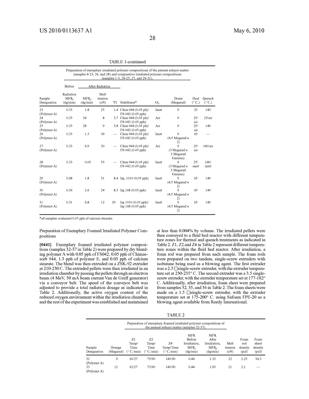 IRRADIATED POLYOLEFIN COMPOSITION COMPRISING A NON-PHENOLIC STABILIZER - diagram, schematic, and image 29