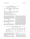 PLASTIC SURFACES HAVING IMPROVED SURFACE CHARACTERISTICS diagram and image