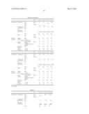 RESIN COMPOSITION diagram and image