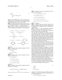 COATING COMPOSITION diagram and image