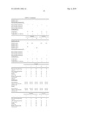 COATING COMPOSITION diagram and image