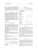 COATING COMPOSITION diagram and image