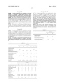 COATING COMPOSITION diagram and image