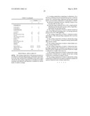 COATING COMPOSITION diagram and image