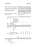 Fire retardant material and molded body diagram and image