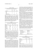 Sulfur-containing cycloaliphatic compound, process for its preparation, filled sulfur-vulcanizable elastomer composition containing same and articles fabricated therefrom diagram and image