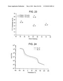 POLYMER BLENDS WITH ETHYLENE/a-OLEFIN INTERPOLYMERS diagram and image