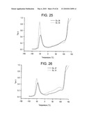 POLYMER BLENDS WITH ETHYLENE/a-OLEFIN INTERPOLYMERS diagram and image