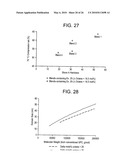 POLYMER BLENDS WITH ETHYLENE/a-OLEFIN INTERPOLYMERS diagram and image