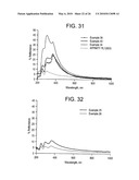 POLYMER BLENDS WITH ETHYLENE/a-OLEFIN INTERPOLYMERS diagram and image