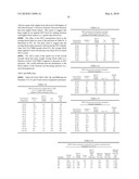 POLYMER BLENDS WITH ETHYLENE/a-OLEFIN INTERPOLYMERS diagram and image