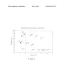 ORIENTED THERMOPLASTIC ELASTOMER FILM AND PROCESS FOR PRODUCING THE SAME diagram and image