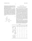 Method for Production of Core-Shell Microparticle, and Method for Production of Monodisperse Crosslinked Microparticle having Alkoxyamine Group for Use as Intermediate for the Production of the Core-Shell Microparticle diagram and image