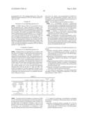 Method for Production of Core-Shell Microparticle, and Method for Production of Monodisperse Crosslinked Microparticle having Alkoxyamine Group for Use as Intermediate for the Production of the Core-Shell Microparticle diagram and image