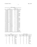 POLYETHYLENE IMINE BASED DENDRITIC DISPERSANT diagram and image