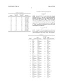 POLYETHYLENE IMINE BASED DENDRITIC DISPERSANT diagram and image