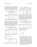 POLYETHYLENE IMINE BASED DENDRITIC DISPERSANT diagram and image